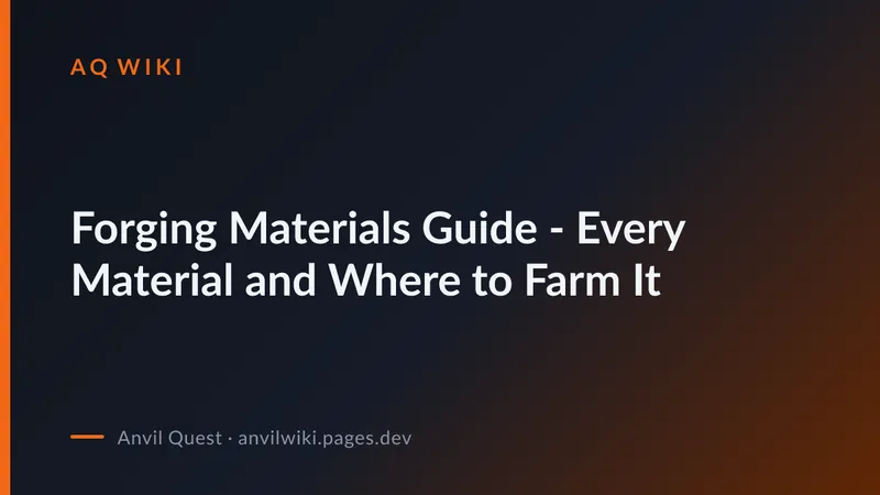 Anvil Quest forging materials