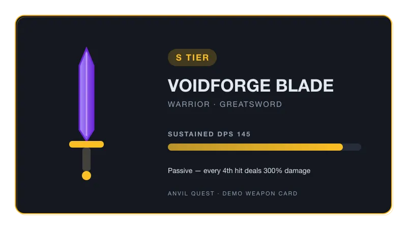 Voidforge Blade weapon card — S tier greatsword, 145 sustained DPS